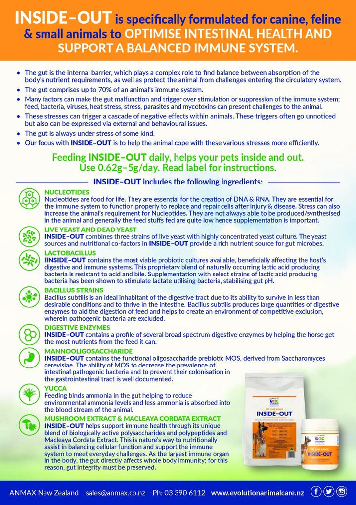 Inside-Out Gut Supplement -- PAST Best Before Date