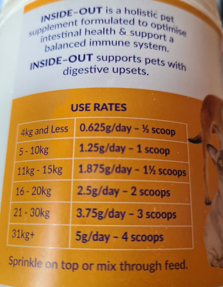 Inside-Out Gut Supplement -- PAST Best Before Date